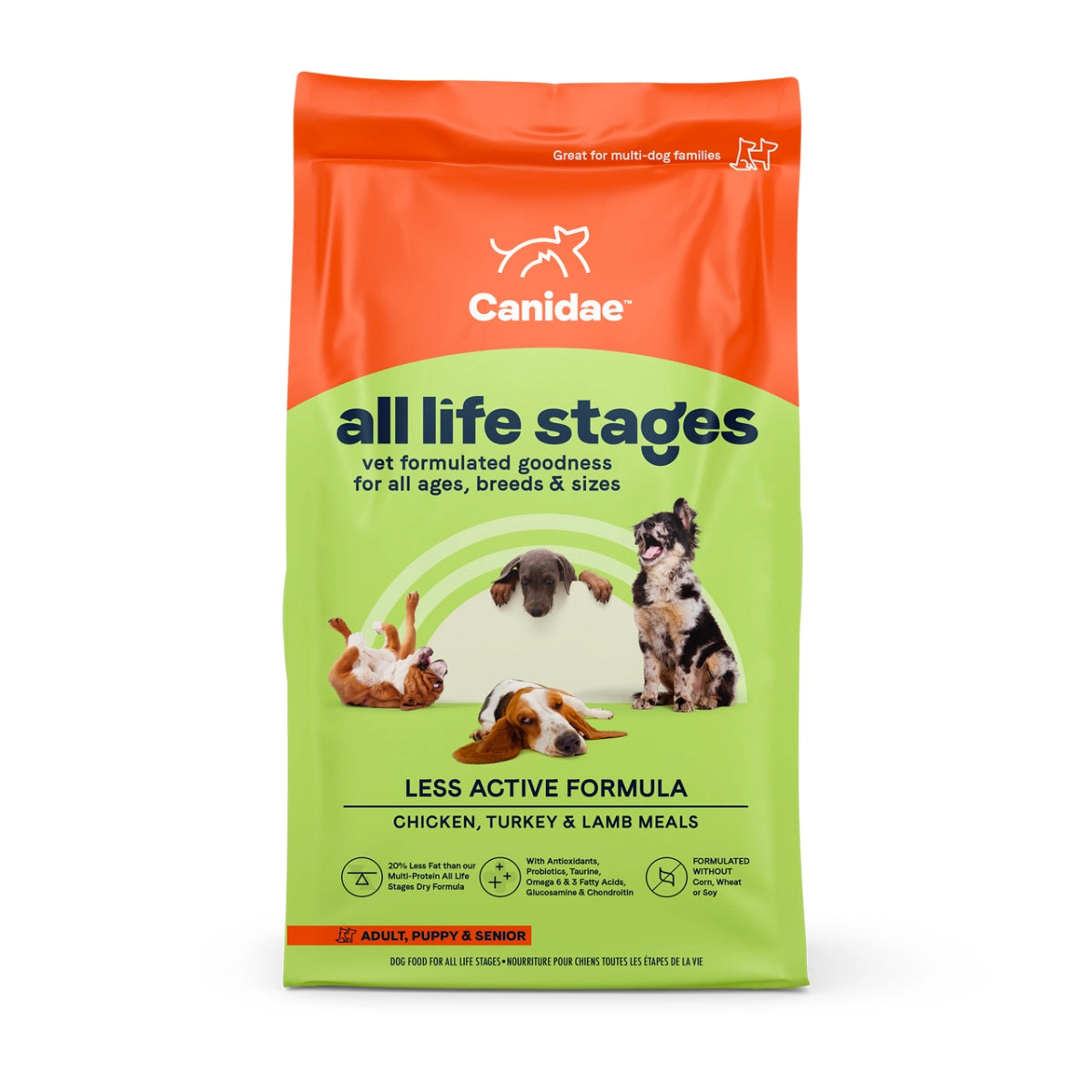 Canidae multi protein formula discount