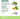 Natural Animal Solutions | Dermal Cream | Vetopia