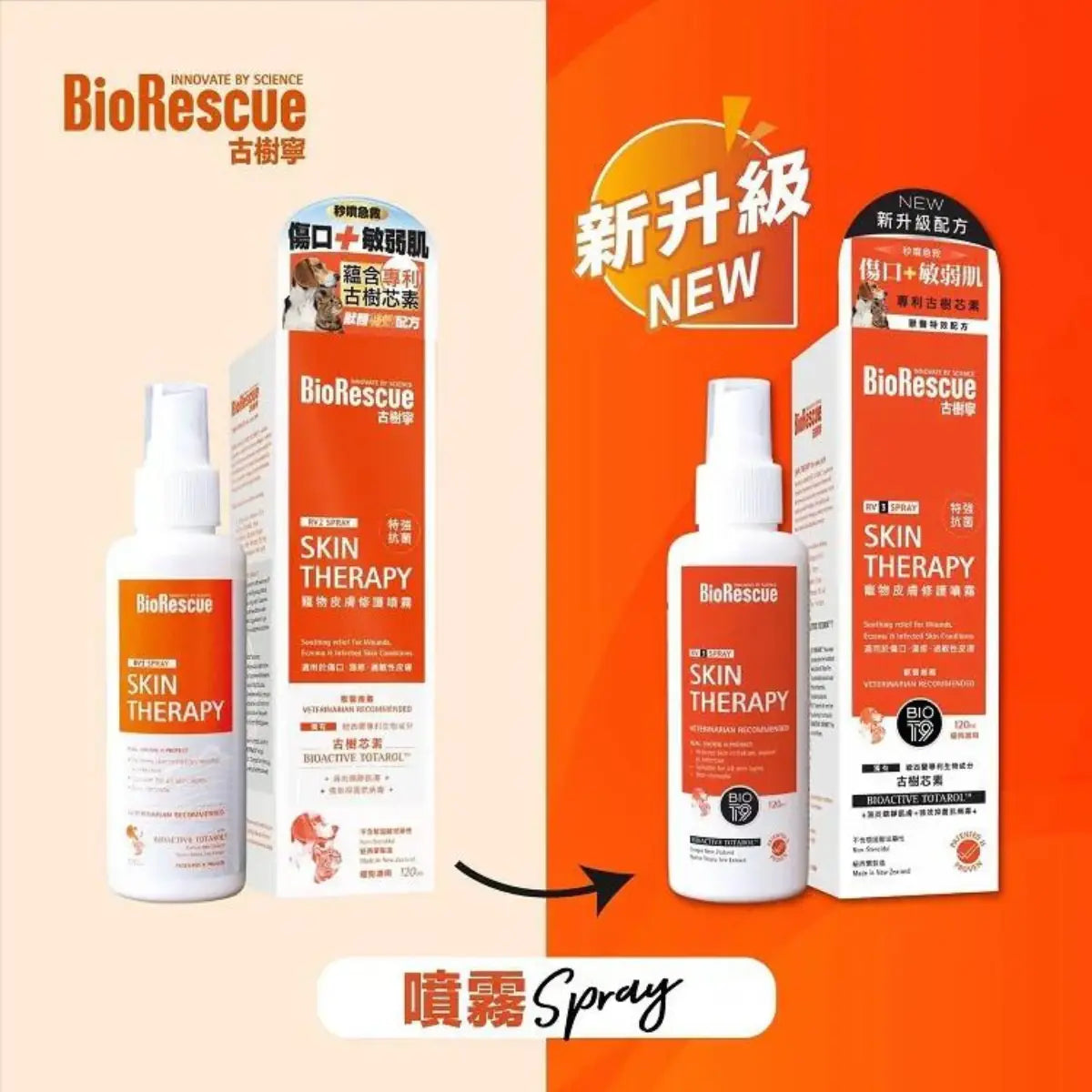 BioRescue - RV3 Spray 120ml – Vetopia