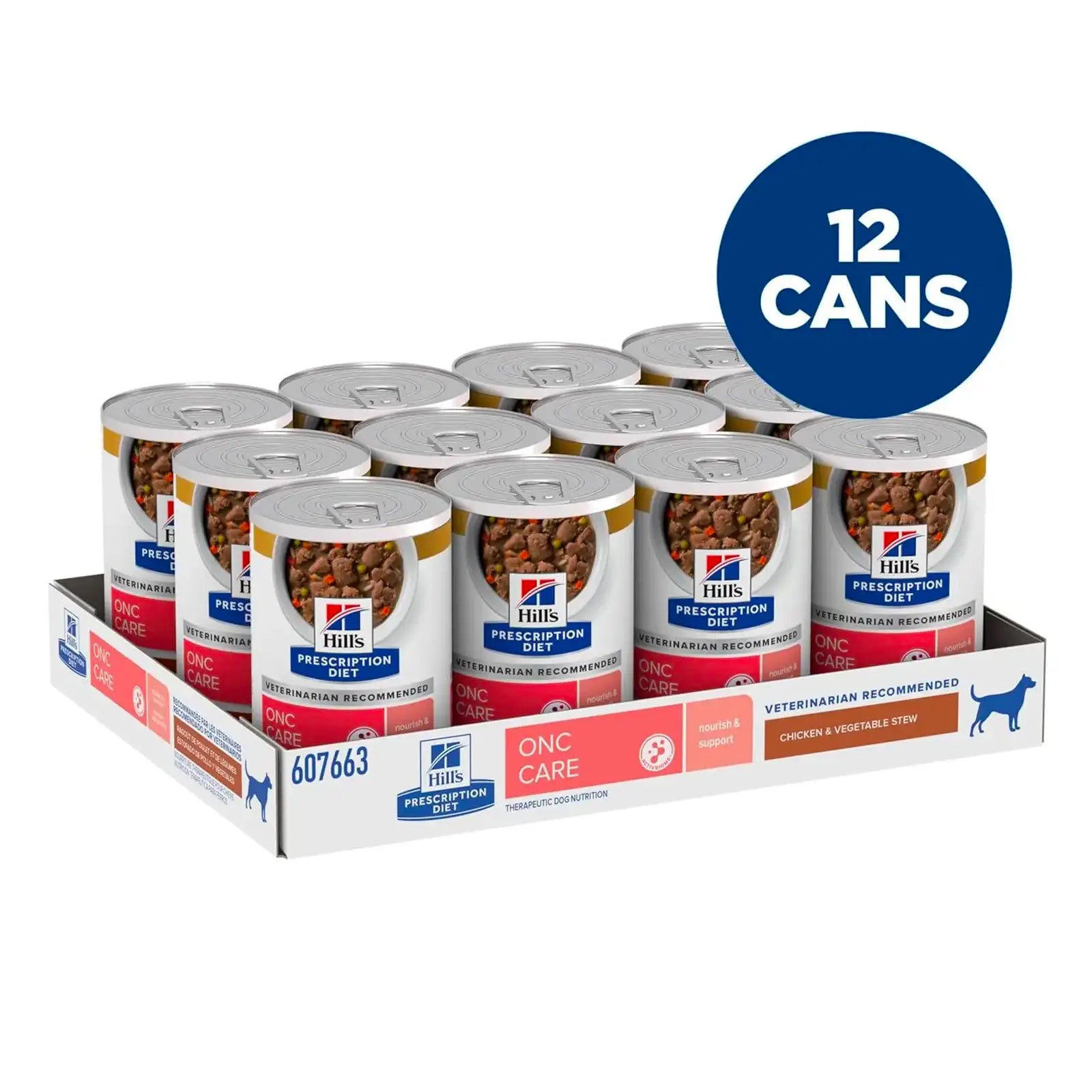 A closer look at Dietary Prevention Of Canine Cancer With Chicken And Turkey