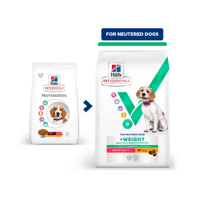 Hill's VetEssentials Diet - Canine Neutered Adult "Medium" 10kg