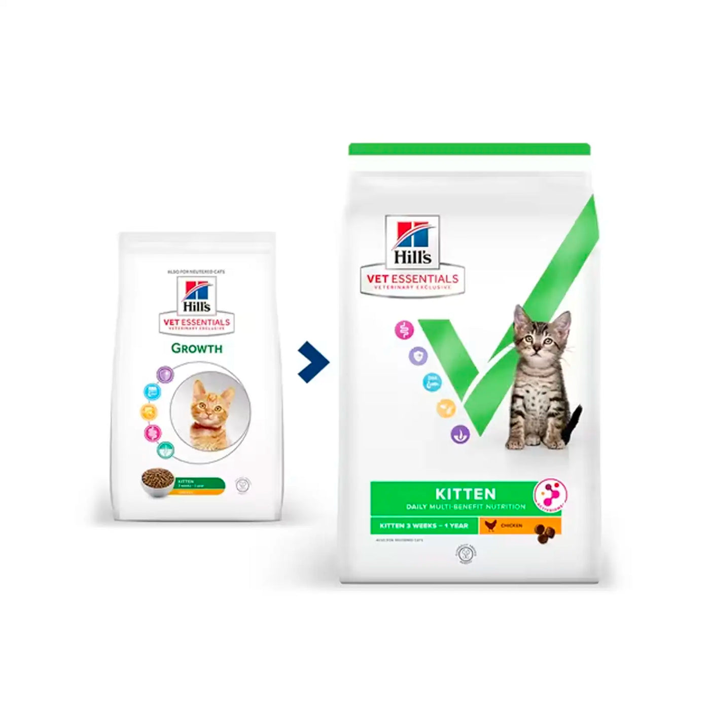 Hill's VetEssentials Diet Kitten Food - Vetopia Online Store