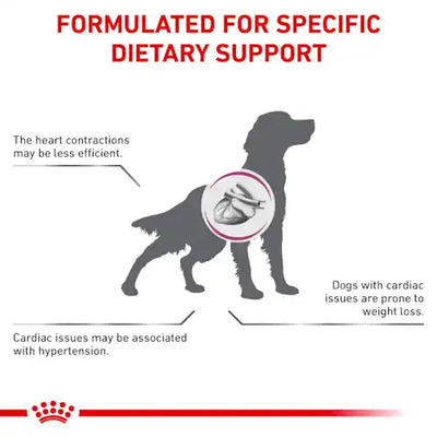 Royal Canin - Canine Cardiac 2kg