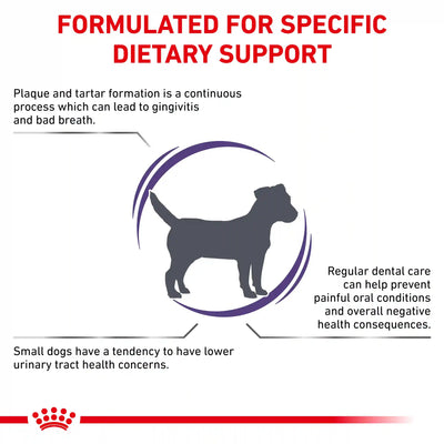 Royal Canin - Canine Dental Small Dog 1.5kg