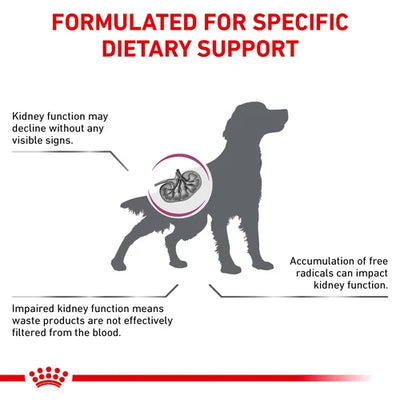 Royal Canin - Canine Early Renal Dry Food 2kg