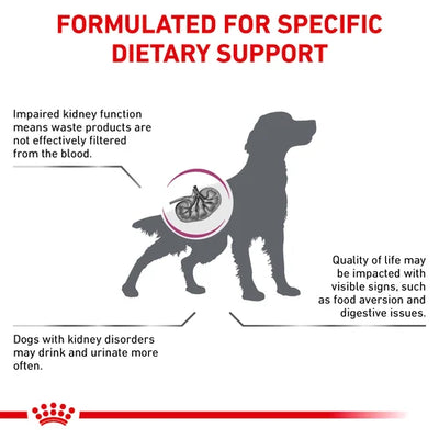 Royal Canin - Canine Renal