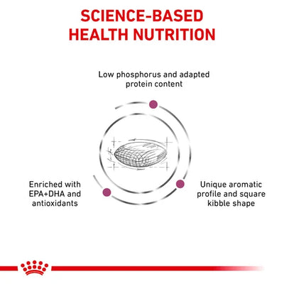 Royal Canin - Canine Renal