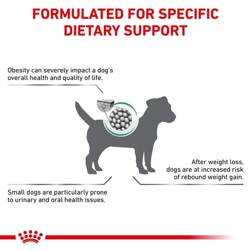 Royal Canin 法國皇家 - 小型成犬飽足感處方糧