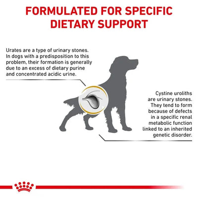 Royal Canin - Canine Urinary U/C 2kg