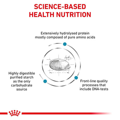 Royal Canin - Feline Anallergenic