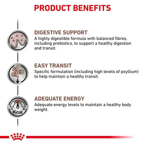 Royal Canin - Feline Fibre Response