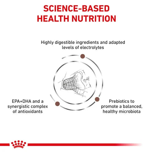 Royal Canin - Feline Fibre Response