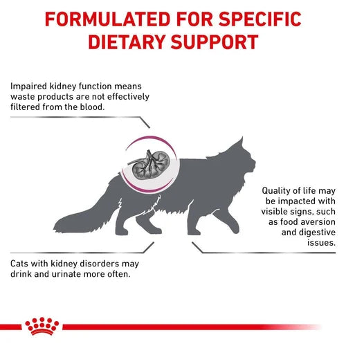 Royal Canin - Feline Renal Special