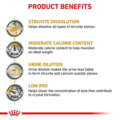 Royal Canin -  Feline Urinary S/O Moderate Calorie