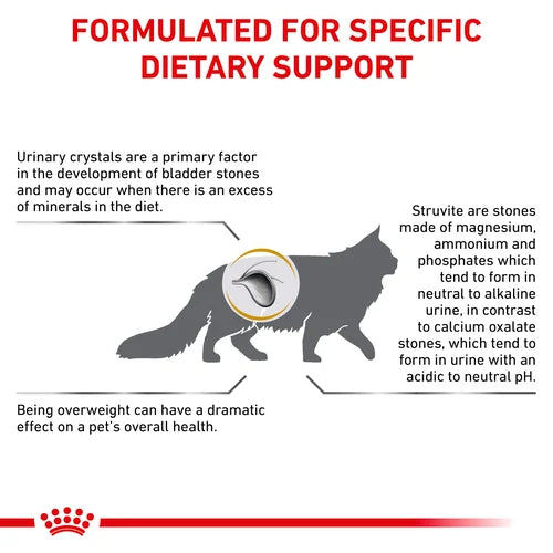 Royal Canin -  Feline Urinary S/O Moderate Calorie