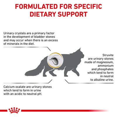 Royal Canin - Feline Urinary S/O Pouch Loaf 85g