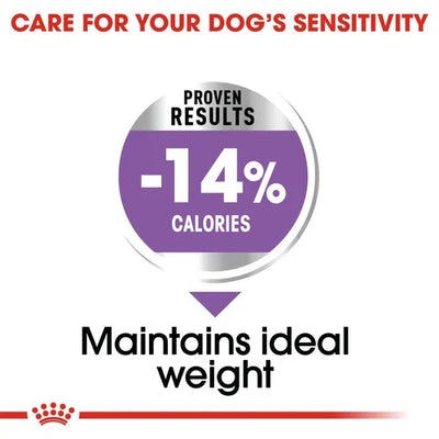 Royal Canin - Mini Sterilised Dog Dry Food