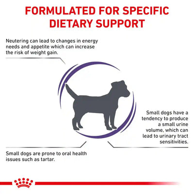 Royal Canin - Neutered Adult Small Dog