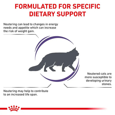 Royal Canin 法國皇家 - 絕育貓飽足感健康管理配方