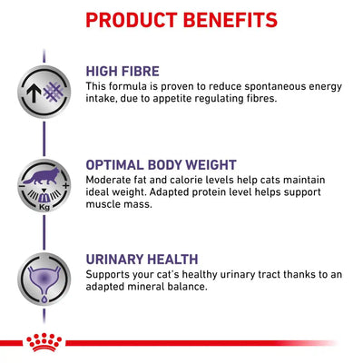 Royal Canin - Neutered Satiety Balance