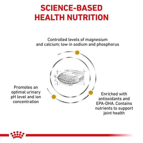 Royal Canin Canine Urinary Ageing