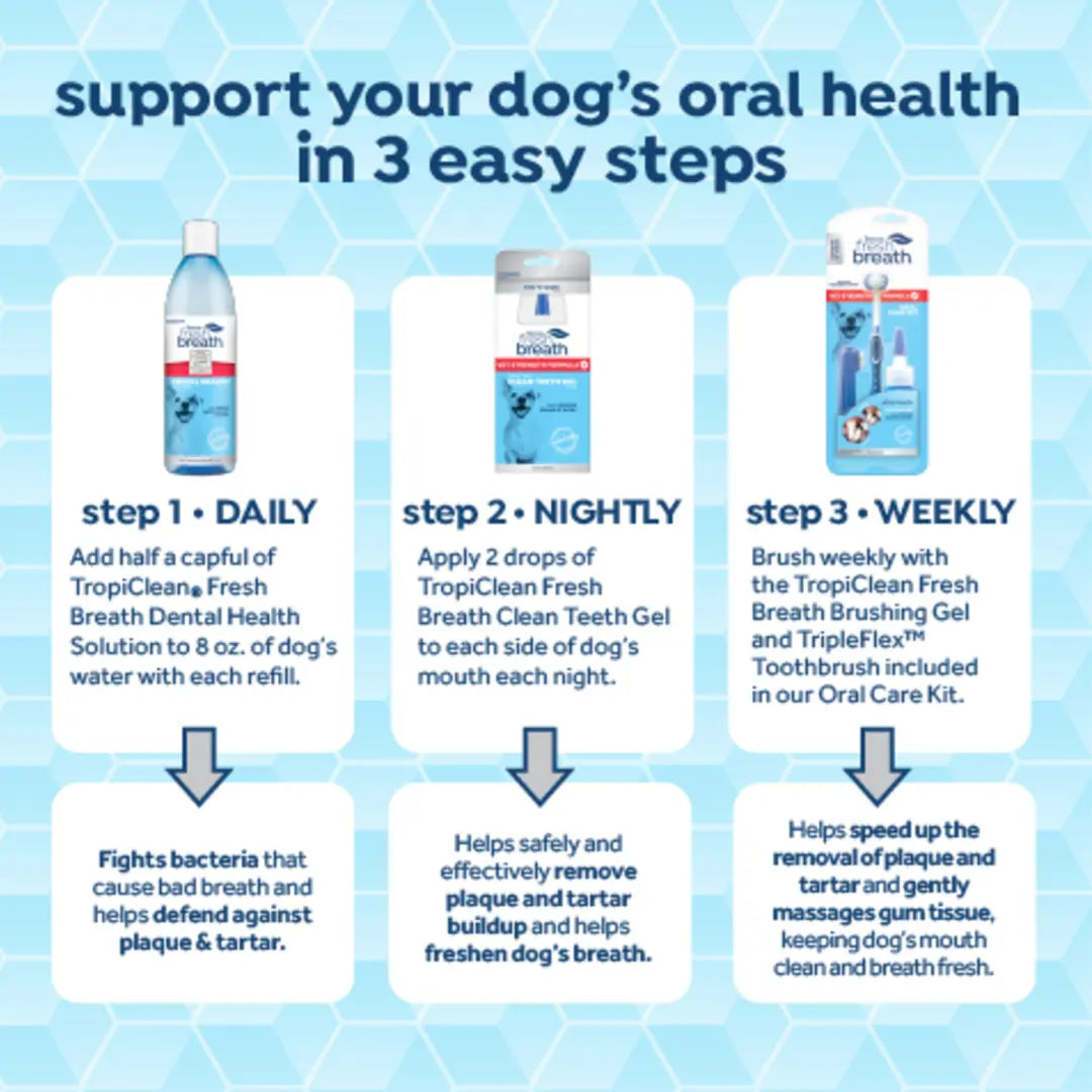 Tropiclean - Vet Strength Dental Health Solution For Dogs