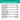 Purina Pro Plan Veterinary Diets | Canine EN Gastroenteric 6lb | Vetopia