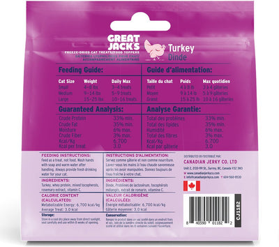 Great Jack's Turkey Freeze-Dried Grain-Free Cat Treats