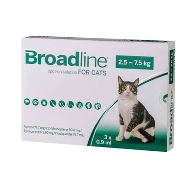 Broadline Spot On Solution For Cats | Flea & Tick Control | Vetopia