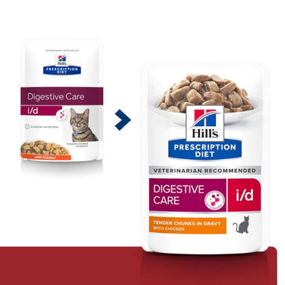 Hill's i/d Digestive Care Prescription Cat Food Pouch - Vetopia